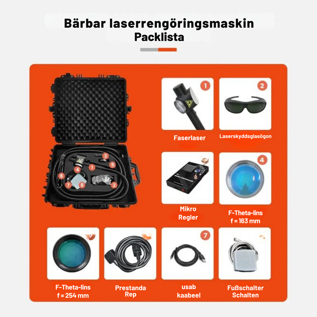 CleanRust™ Rostborttagare